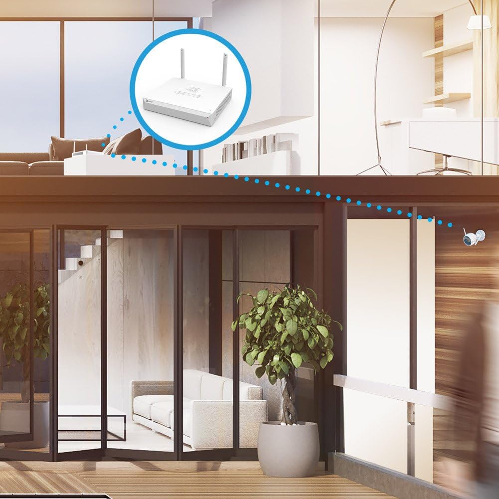 EZVIZ System Placement Example