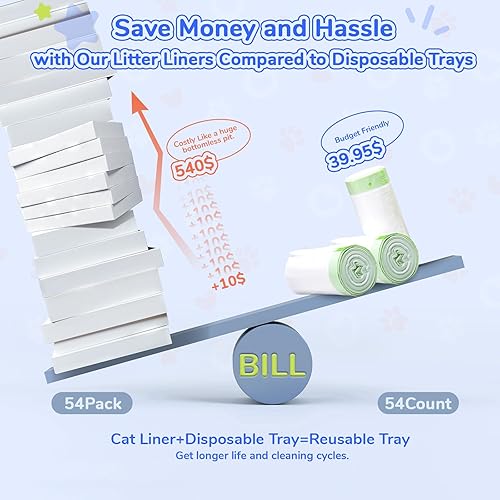 Miniatura 9 de Bolsas de basura compatibles con caja de basura segura para mascotas, 30 unidades con cordón, bolsas de basura para gatos para bandeja reutilizable,