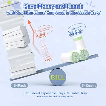 Litter Box Liners Compatible with Petsafe Scoopfree Self-Cleaning Box 30 Count Drawstring Cat Litter Waste Bags for Reusable Tray & Disposable Tray Refills, Tear-resistant & Leak-proof Cat Poop Bags