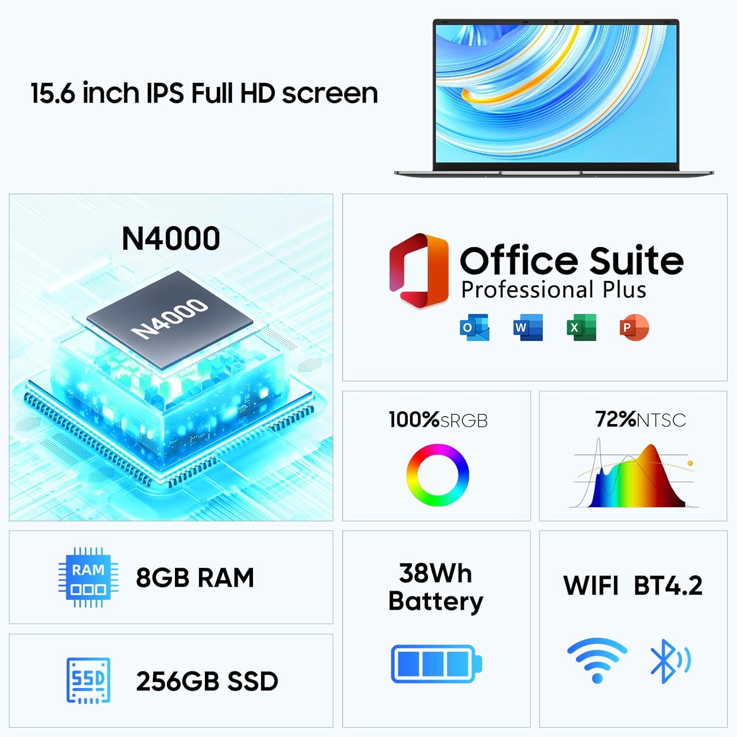 EYY 15.6" Laptop Computer, Win 11 Laptop with 100% sRGB FHD Display, 8GB RAM 256GB SSD, Celeron n4000 Processor Laptops, Office Suite, HDMI, USB 3.0, 2.4/5G WiFi, 5000mAh Battery, Study Work Computer