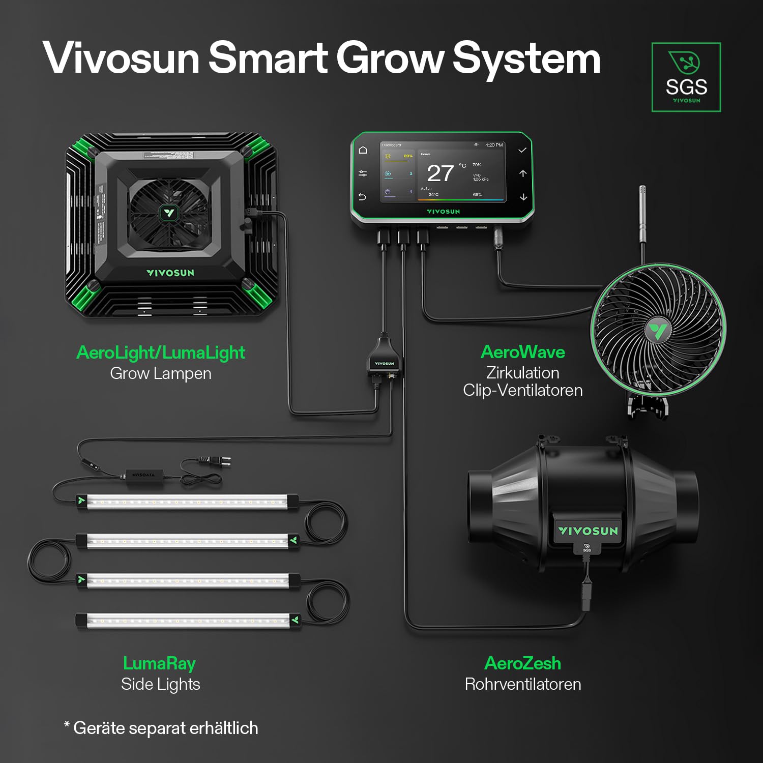 VIVOSUN Smart Rohrventilator 100mm AeroZesh T4 PRO Abluftventilator 357m³/h mit GrowHub E42A+, VPD-Regler, WiFi/App-Fernsteuerung, Ventilator Growbox Rohrlüfter für Growzelte Gewächshäuser