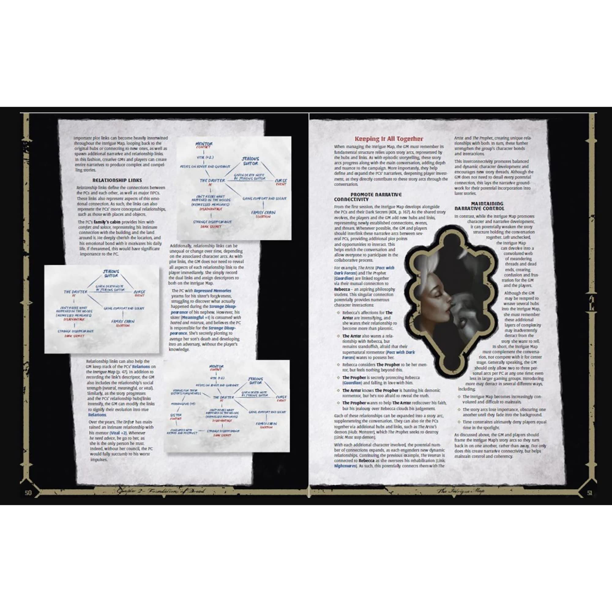 Kult RPG Beyond Darkness and Madness