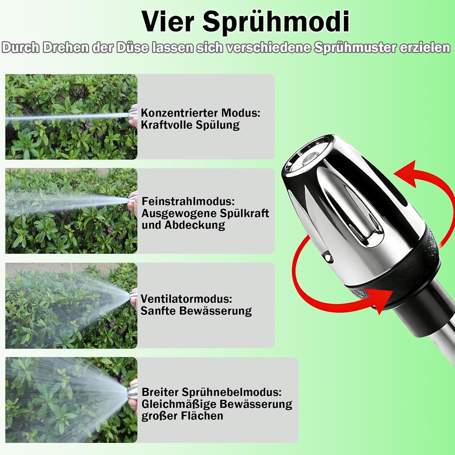 Jetteryx Hochdruckpistole Original,Hochdruckreiniger Für Jeden Gartenschlauch (B)