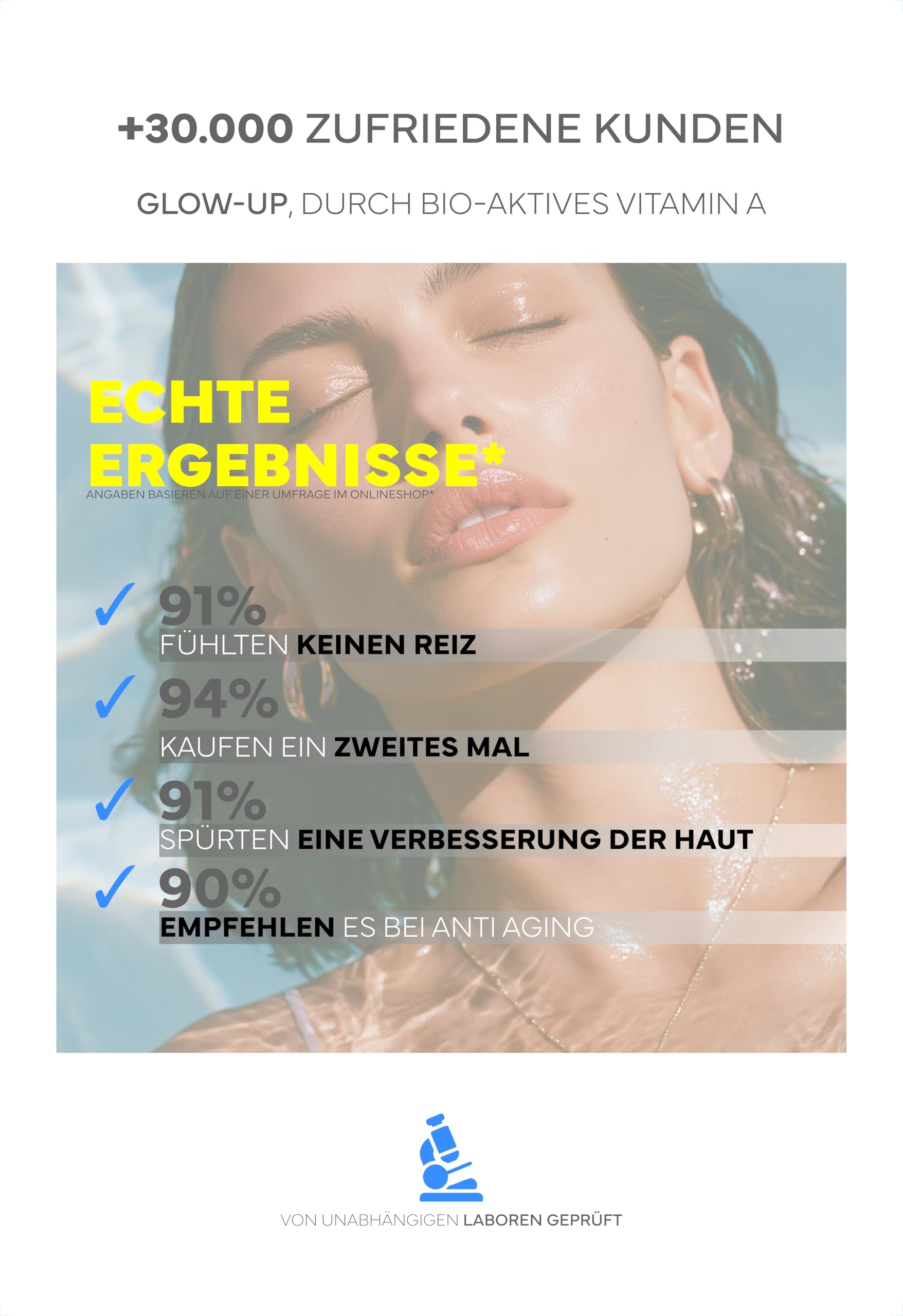BIO Retinol Serum hochdosiert (ohne Salicylsäure): Gesichtspflege mit Bakuchiol, Niacinamid, Ceramiden & Retinal; bei Falten, großen Poren & Pigmentflecken (ohne Reizstoffe, ohne Eigengeruch)