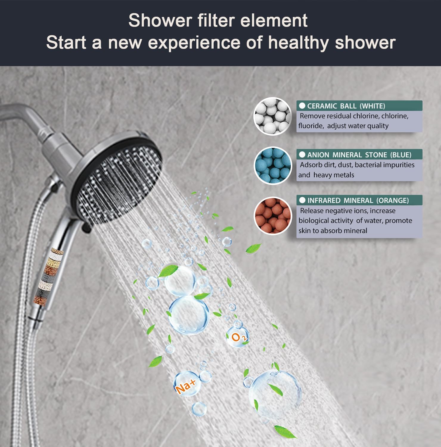 Filter Magnetic Shower Head with Handheld:High-Pressure10-setting Handheld Shower Head,Magnetic Bracket,59 Inches Stainless Steel Shower Hose,Magnetic Shower Base,Filter Element