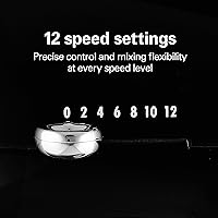 Vista 2 de Batidora eléctrica, de Hamilton Beach, de metal, Licorice