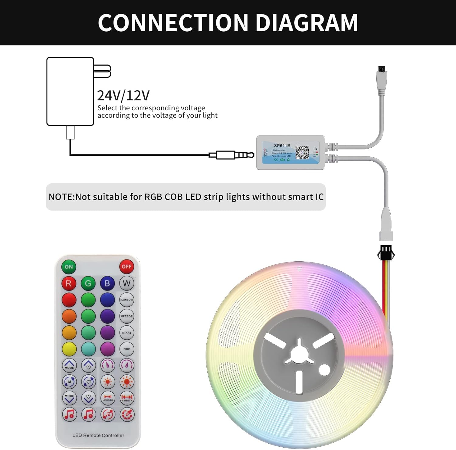 PAUTIX Bluetooth Music Pixel LED Smart Controller SP611E,for WS2811 WS2812 SM16703 Addressable Dream Color LED Strip Pixels Light DC5V-24V APP/IR Remote Control(NOT for RGB LED Strip without Smart IC) - Image 5