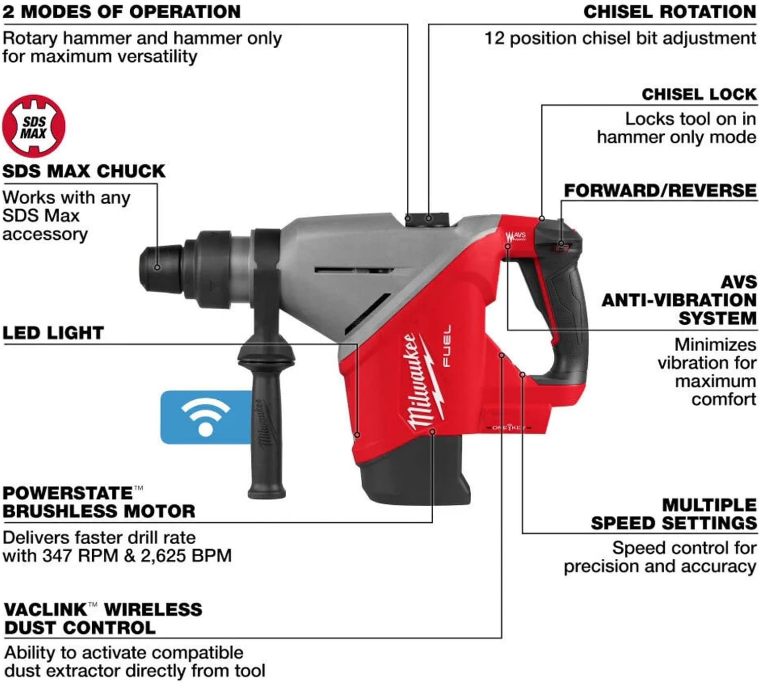 M18 FUEL™ 1-3/4" SDS MAX Rotary Hammer w/ ONE-KEY™