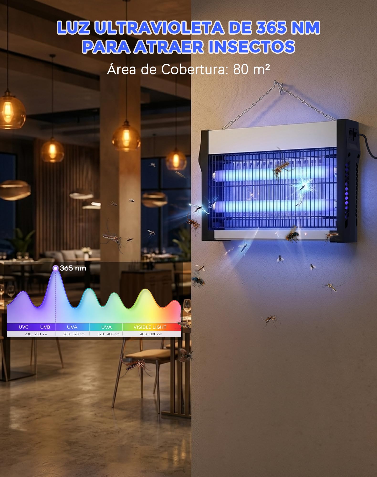 Lámpara Antimosquitos Eléctrica UV 365nm LED Mata Mosquitos con Rejilla de 2500V, Trampa de Insectos sin Químicos, Luz Anti Mosquitos para Interior, Exterior, Hogar, Terraza, Jardín