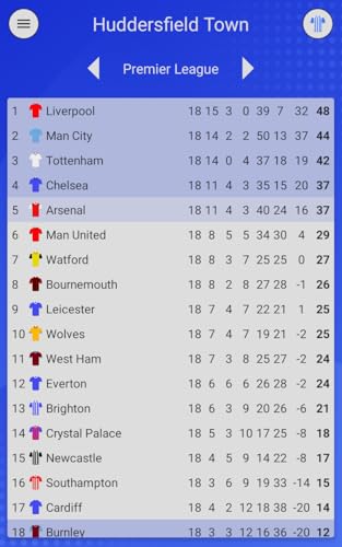 EFN - Terriers Edition