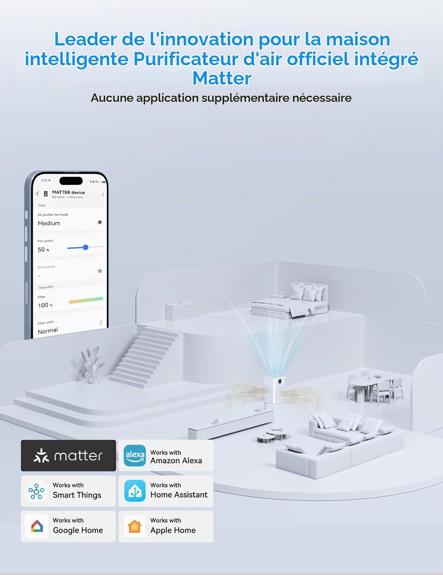 Purificateur d’air intelligent avec Matter, adapté à Apple Home, Alexa, Google et Home Assistant, filtre HEPA H13, préfiltre lavable, fonction aromathérapie, mode éco économe en énergie