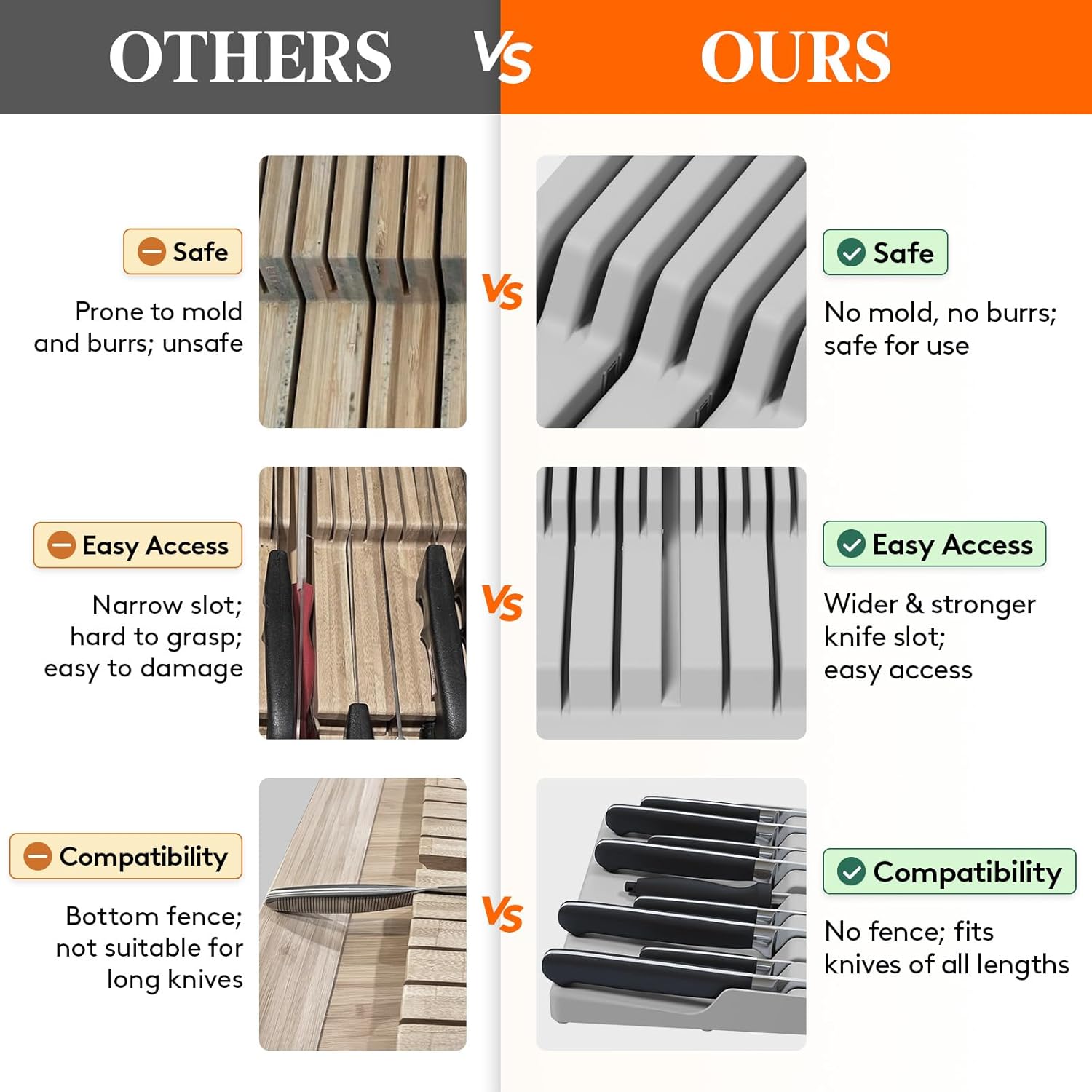 Lifewit Magnetic Drawer Knife Organizers Insert, Kitchen Plastic In Drawer Knife Block Slots, Steak Chefs Knives Holder Storage Sets for 16 Knives and 1 Sharpening Steel, Extra Large, Gray - Image 5