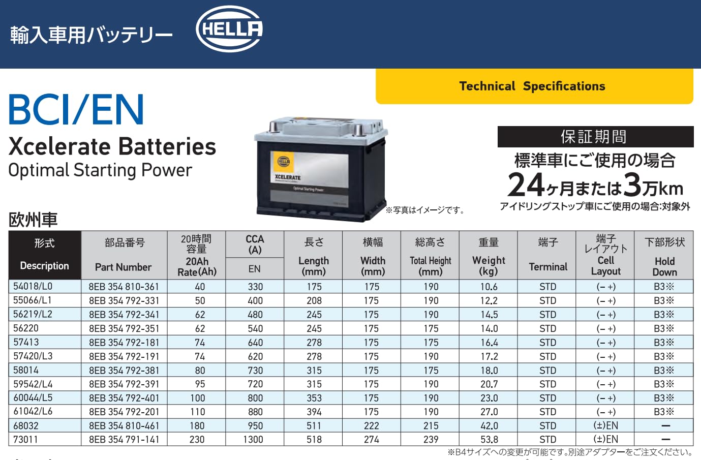 Amazon.co.jp: HELLA[ヘラー] 56219 バッテリー 外車 欧州車 56219