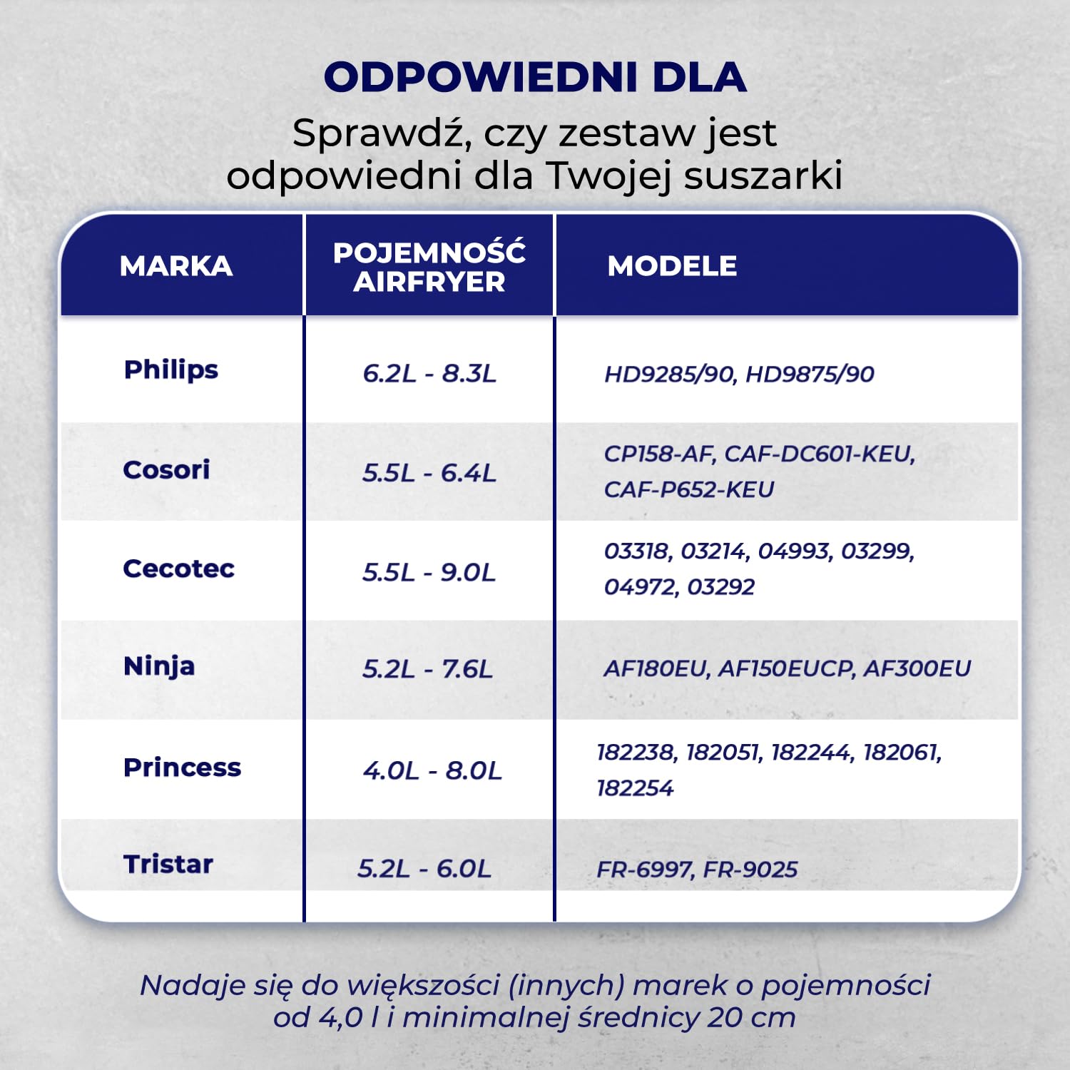 Frytkownica Akcesoria – 19-Teiliges – Nadaje się do frytownic XL i XXL, Philips, Cosori 5,5 l, Ninja, Cecotec, Tefal, Princess – Zawiera silikonową formę i e-książkę z przepisami
