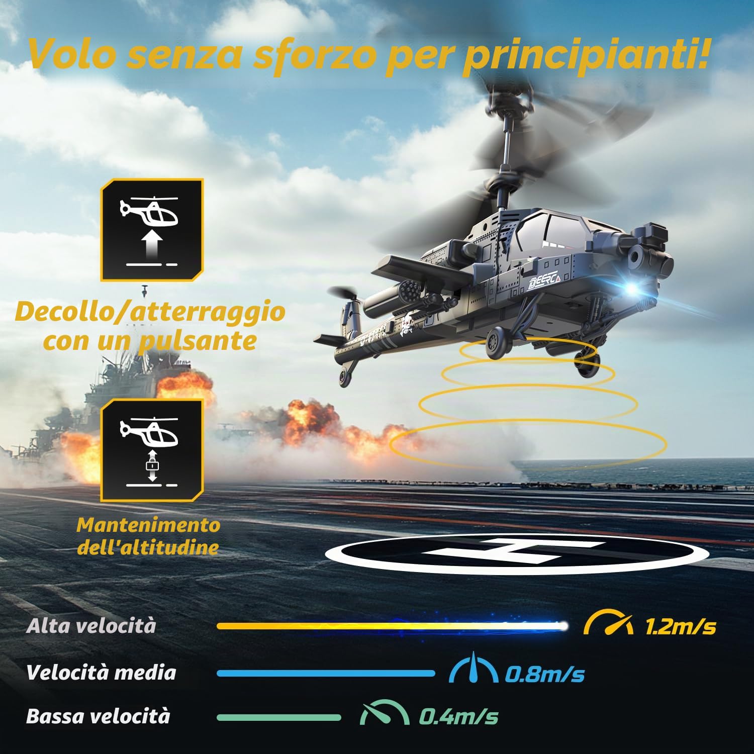 DEERC Elicottero RC, Aereo RC per Bambini e Adulti, Elicottero Telecomandato da 2,4 GHz, Tempo di Volo di 30 Minuti, Luci LED e Mantenimento dell'Altitudine, Giocattolo per Bambini da 8 a 12 Anni