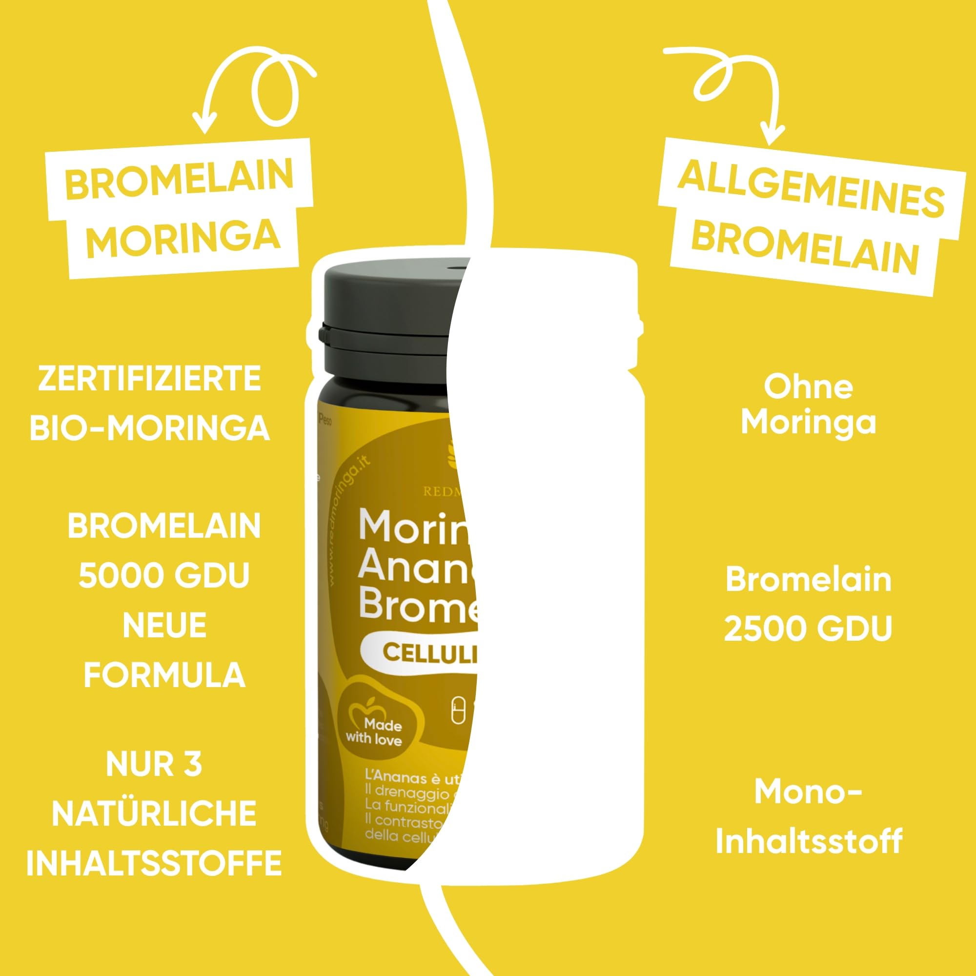 Bromelain Hochdosiert 5000 GDU – NEUE FORMEL 100% Natürlich Anti-Cellulite Komplex mit Bio Moringa, Ananas Enzym - 60 Vegane Kapseln - Made in Italy