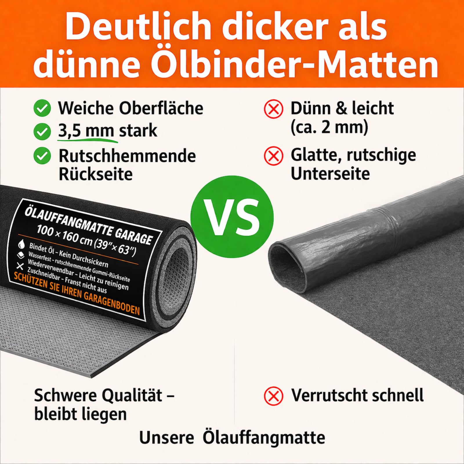 Ölauffangmatte Ölmatte 100x160 cm – Garagenbodenmatte & Bodenschutzmatte mit saugstarkem Faservlies, wasserdichter Gummi-Rückseite, rutschfeste Werkstattmatte für Auto, Motorrad & Garage