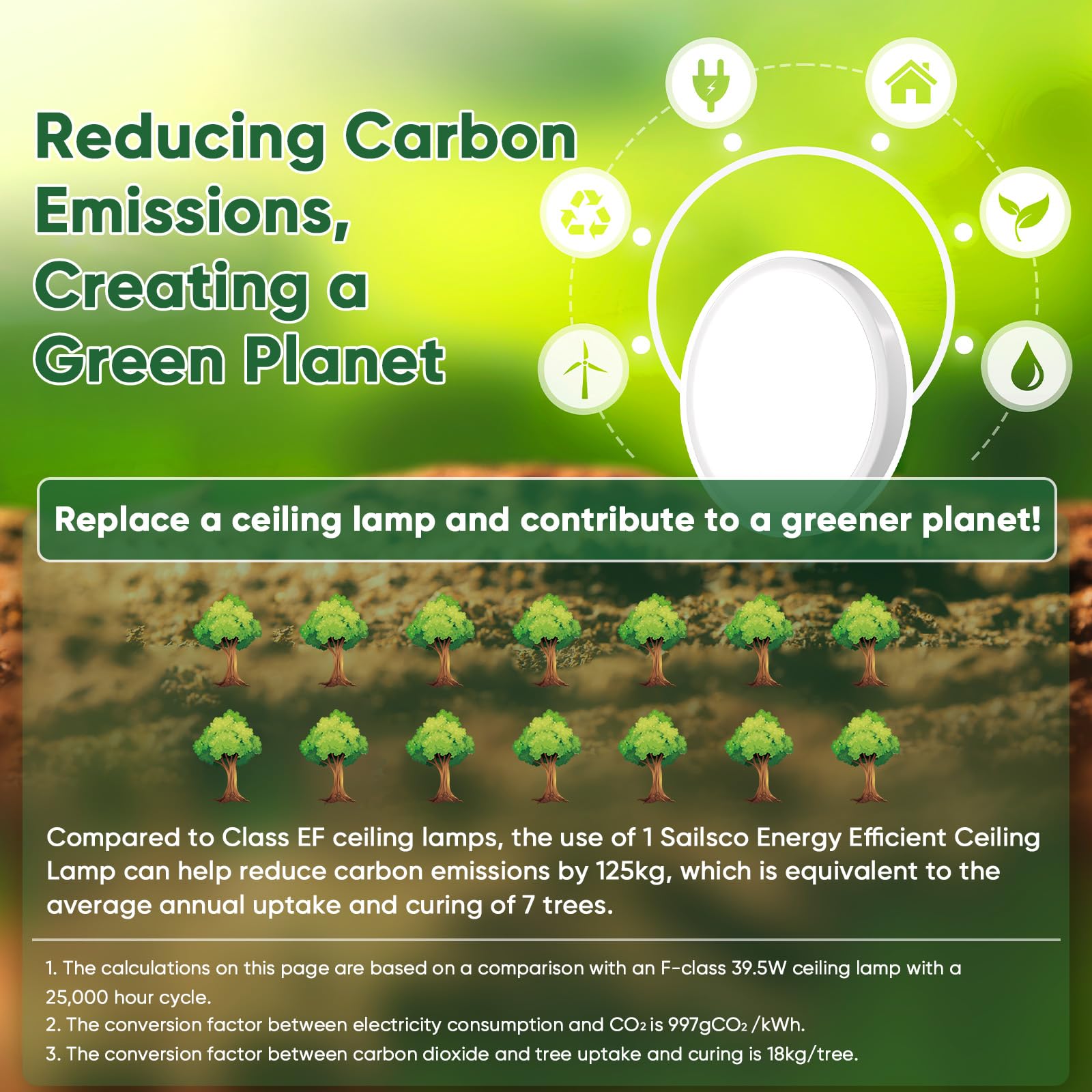 Sailsco LED Plafoniera piatta 16W 4000K 3360LM, IP44 impermeabile, Plafoniera rotonda a risparmio energetico per bagno cucina camera da letto balcone soggiorno, non dimmerabile, diametro 27cm, 1 Pezzo