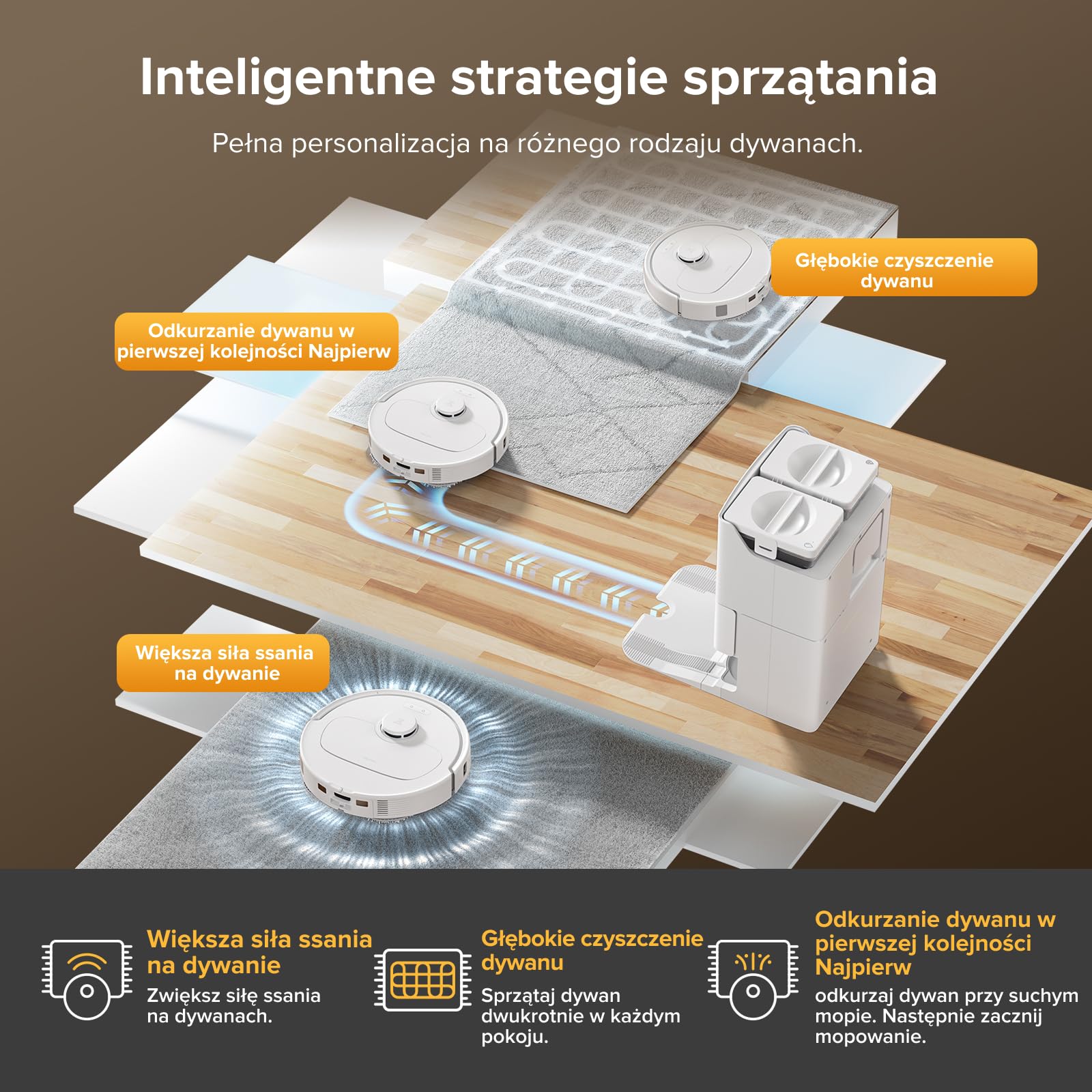 roborock QV 35A Set robot odkurzający, 8000Pa HyperForce, wielofunkcyjna stacja, mop obrotowy 200 obr./min i podnośnik 10 mm, zapobieganie splątaniu, unikanie przeszkód, mapowanie