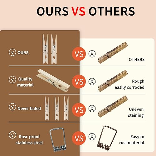 Miniatura 7 de KTOJOY Wooden Clothes Pins,50 Pack, 2.9 Inch, Large Natural Birchwood Rust, Moisture Resistant Clothes Pegs, Heavy Duty Wooden Clothespins,Clothes