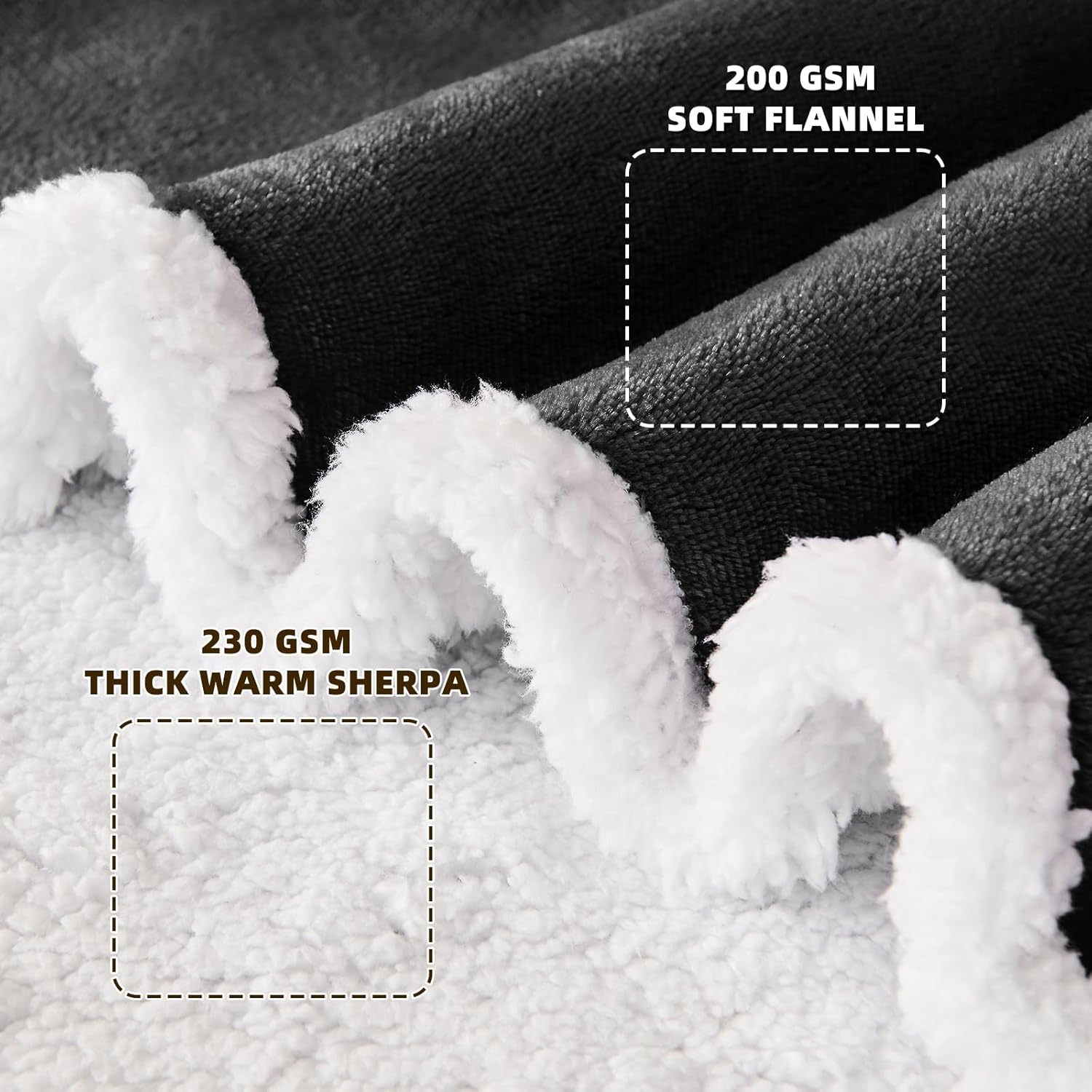 IFNOW Sherpa Wearable Blanket with Sleeves for Women Men Adults, Christmas Birthday Gifts for Women Mom Wife, Cozy Wearable Blanket with Arm and Pocket, Warm Full Body TV Wrap Throw Blanket, Black - Image 5