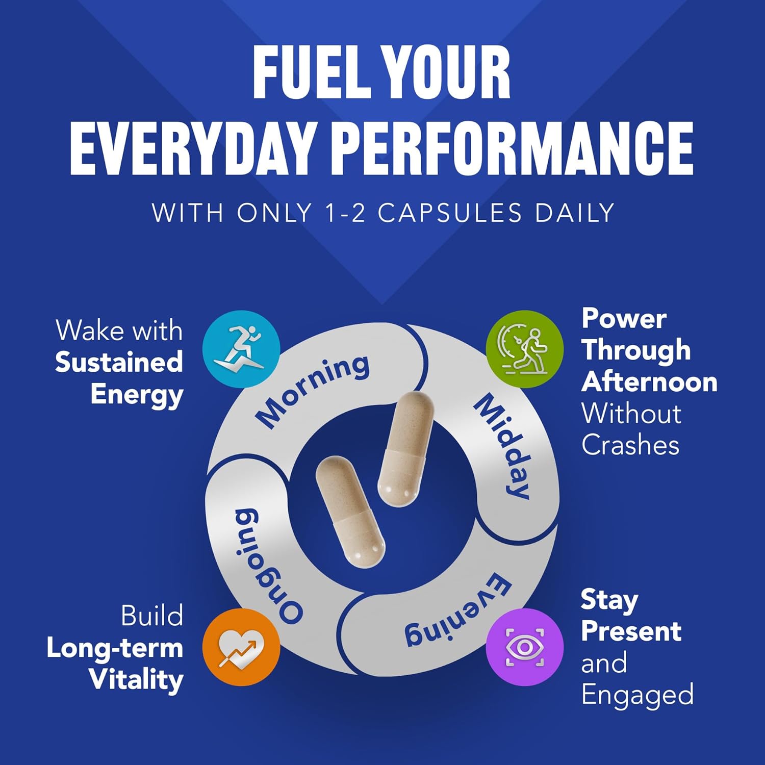 Alpha Boost – Natural Free Testosterone Support, Energy, Stamina, Endurance & Vitality for Men & Women, Multivitamin for Healthy Aging & Performance & Utilizes VESIsorb® (60 Ct) - Image 6