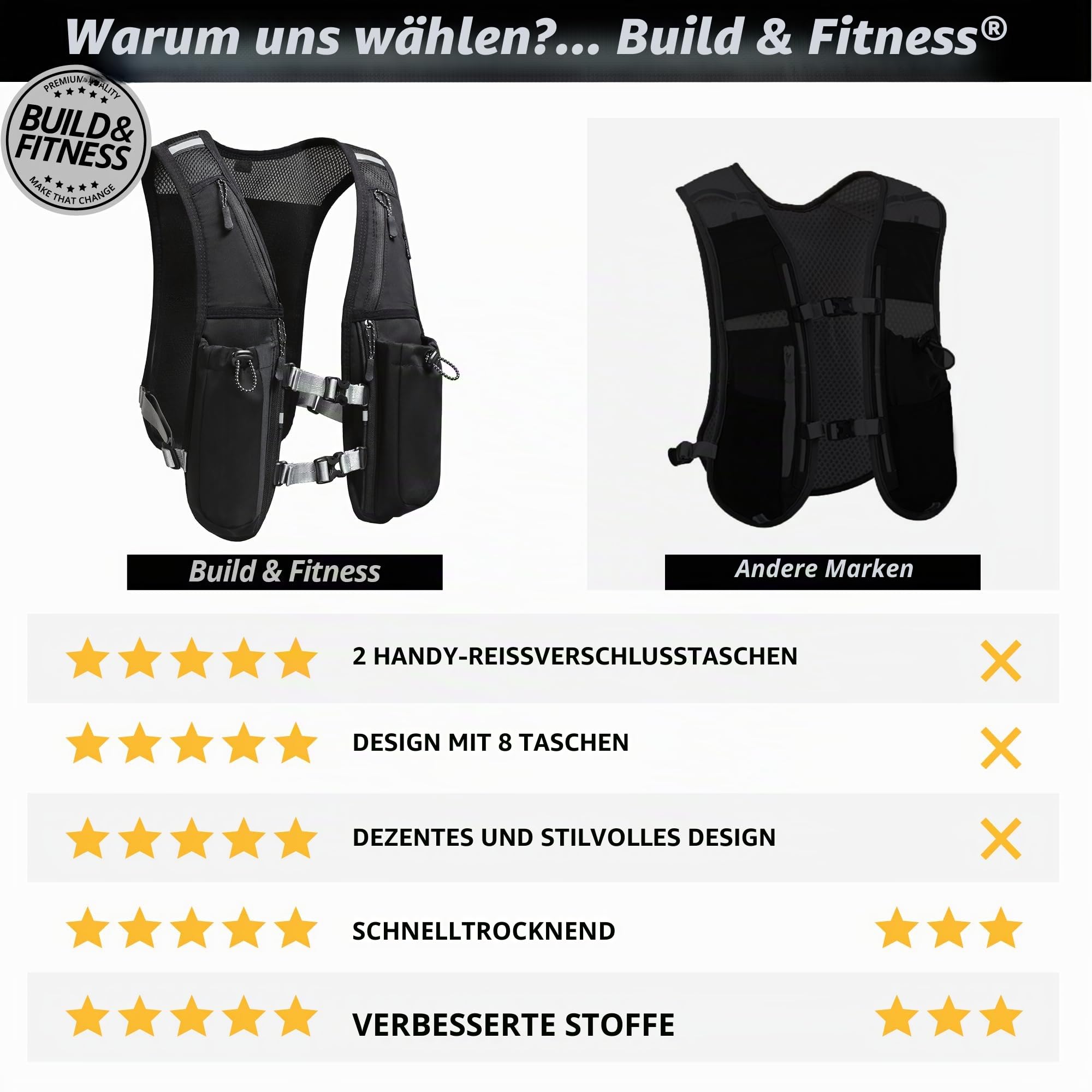 Lauf-Trinkweste für Damen und Herren. Reflektierend, 8 Taschen, schnell trocknend, 1.5L, Verstellbarer Rucksack für Läufe, Radfahren, Trails, Marathons