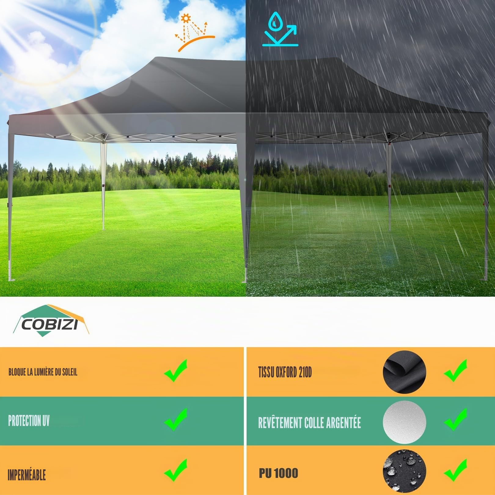 COBIZI Tonnelle Pliante 3x6m avec 6 Parois Imperméable,Gris | Barnum Pliant 3x6 Professionnel Protection UV, Tonnelle de Jardin Exterieur pour Fête Plage Terrasse Camping Tente
