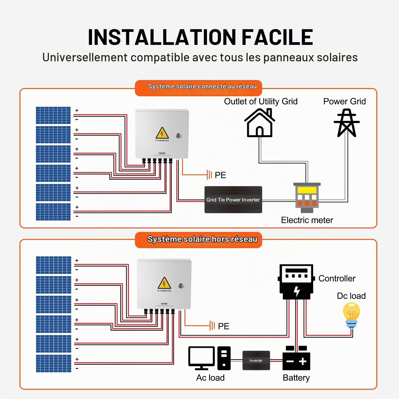 VEVOR Boîte de combinaison PV, 6 chaînes, boîte de combinaison solaire avec fusible de courant nominal 10 A, disjoncteur 63 A parafoudre, en acier pour système de panneaux solaires marche/arrêt, IP65