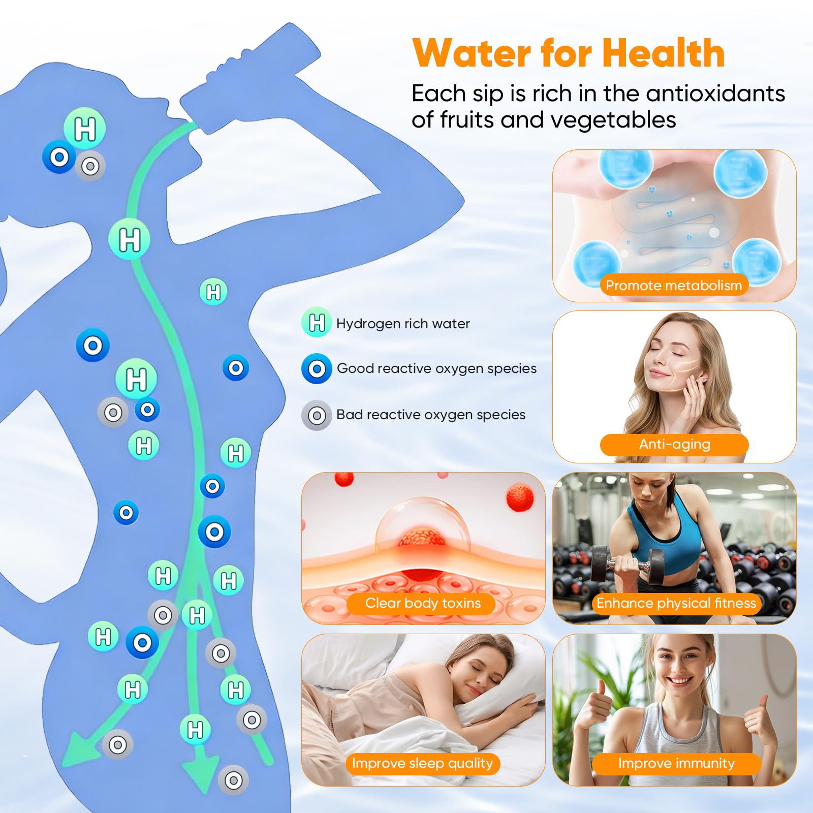 Generador de Agua Hidrogenada 2L Portátil Botella de Agua Rica en Hidrógeno con Calentamiento PTC Pantalla Táctil LED Digital Termostato para Hogar Oficina
