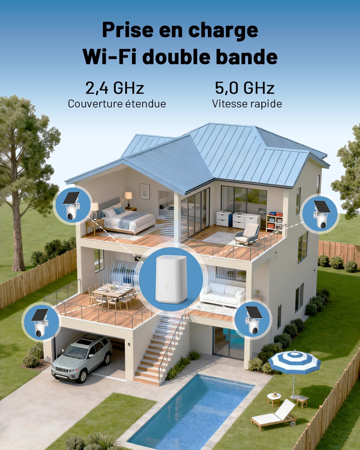 2K Camera Surveillance WiFi Exterieure sans Fil Solaire à Batterie, 4 Cam-Kit avec Base, Zéro Frais, Stockage Local 32Go, 360° Panoramique, Alerte, Vision Nocturne en Couleur, 2,4/5Ghz WiFi