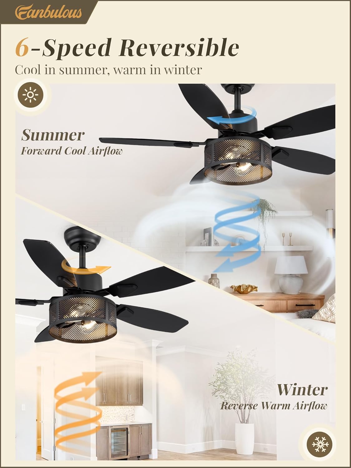 Diagram illustrating the 6-speed reversible function of the Fanbulous ceiling fan, showing forward airflow for summer cooling and reverse airflow for winter warmth.