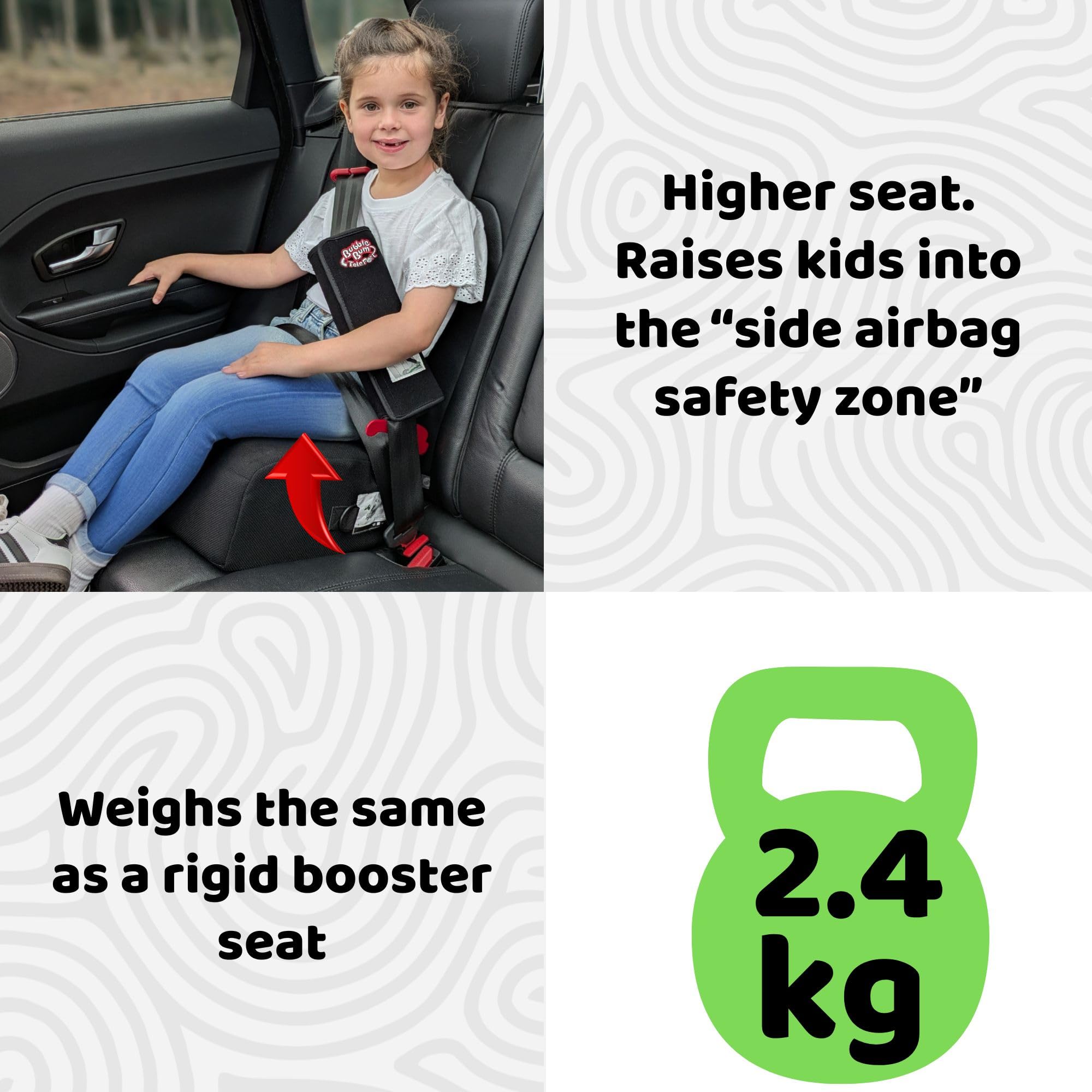 BubbleBum Teleportowany fotelik samochodowy, bez oparcia, przenośny fotelik samochodowy, idealny do codziennego użytku i składany, do podróży, certyfikat R129, wzrost dziecka od 125 do 150 cm, czarny