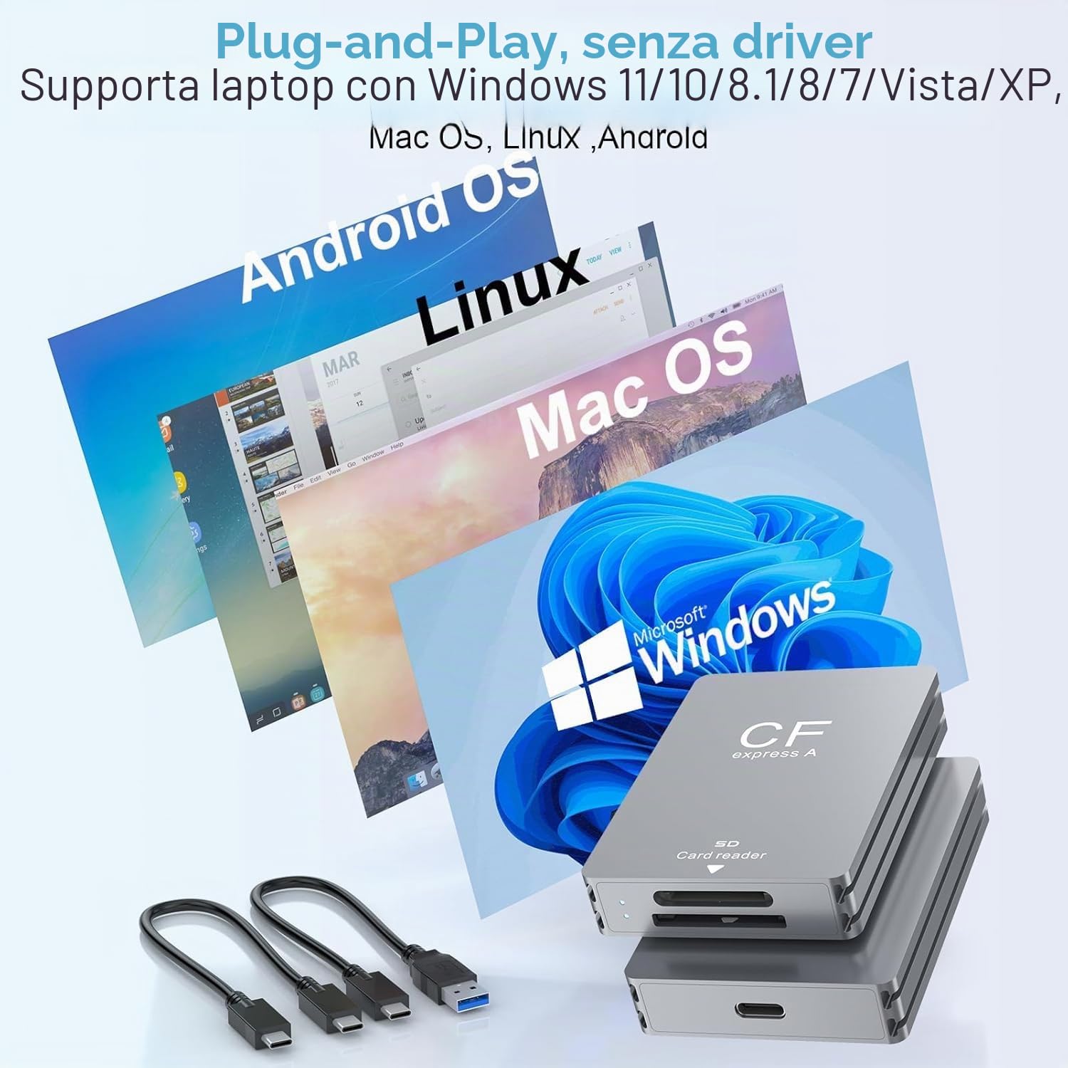CFexpress - Lettore di schede tipo A e SD, doppio slot USB 3.2 Gen 2 10 Gbps Ultra Transfer Speed CFexpress con cavo USBC a USB C/USBA, adattatore CF express tipo A per Windows/Mac/Linux/Android