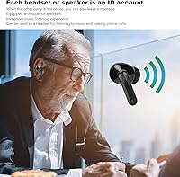 Vista 4 de Sanpyl Audífonos traductores de idiomas, 84 idiomas, 5 modos de traducción, traducción simultánea Bluetooth 5.1 en tiempo real, traductor Bluetooth