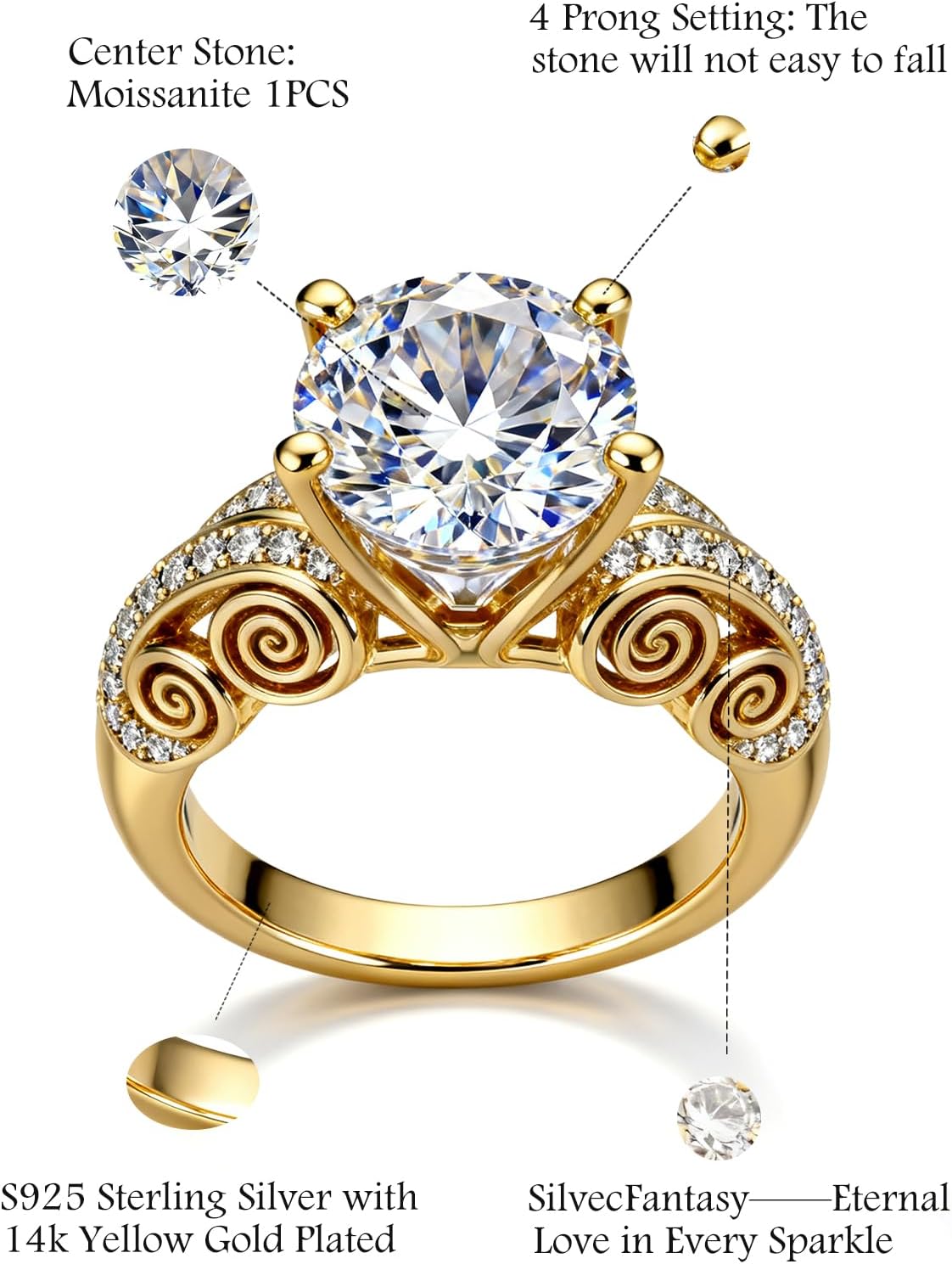 Personalized Moissanite Rings for Women, 10K 14K 18K Gold Custom Wedding Engagement Promise Band Ring, Anniversarry Jewelry Gifts for Her Wife Girlfriend (with Gift Box) - Image 4