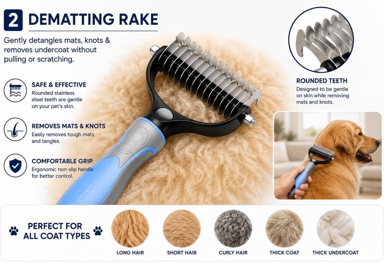 8-Piece Dog Grooming Kit for Dogs & Cats, Pet Grooming Set with 2 Grooming Gloves, 17 & 9 Tooth Dematting Rake, Fine-Tooth Comb, Bath Massage Brush, Nail Clippers, Nail File & Finger Toothbrush