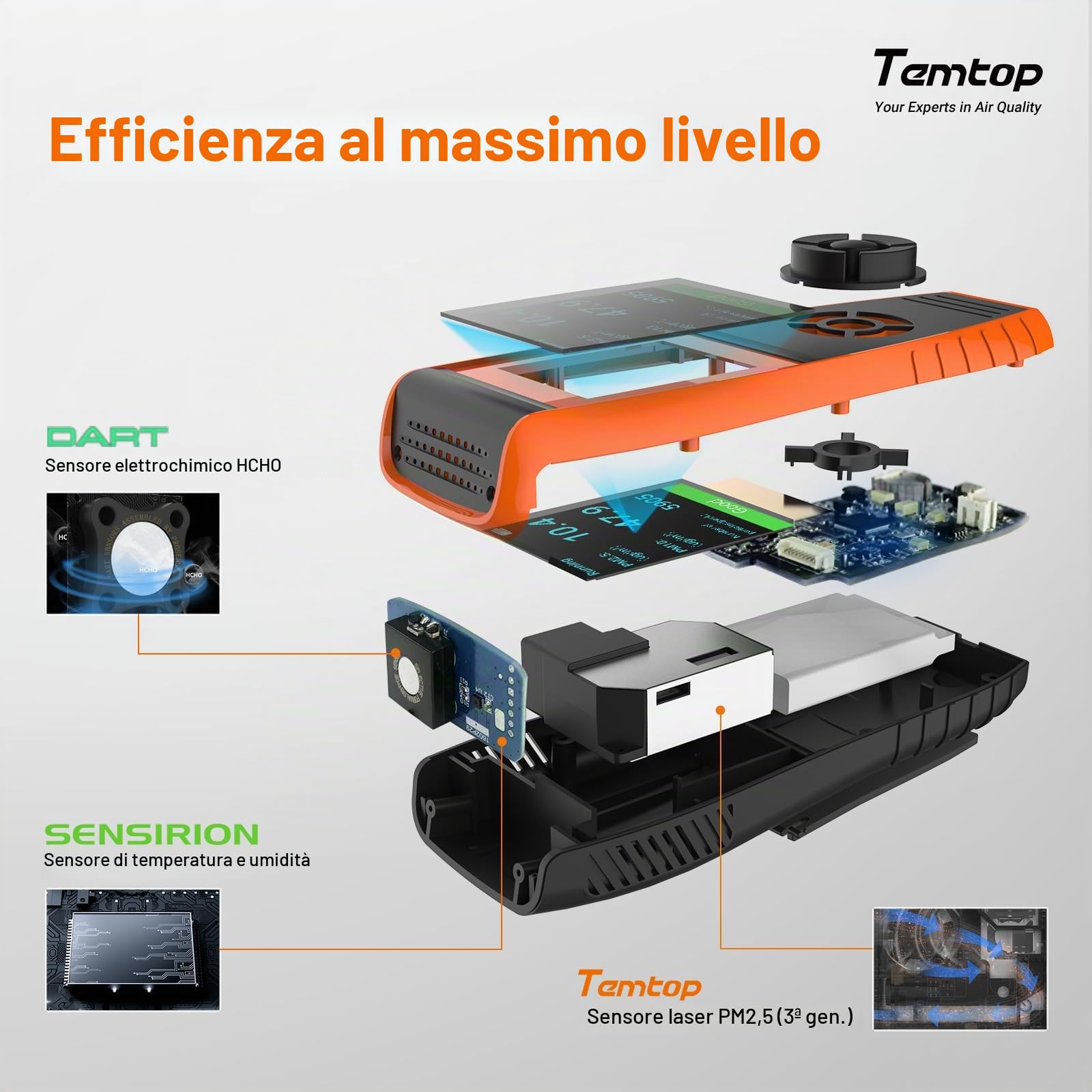 Temtop Misuratore di Qualità dell'aria Rilevatore Formaldeide Semi-Professionale : HCHO PM2.5PM10 TVOC AQI Temperatura e Umidità con Esportazione Dati per Interni Esterni, LKC-1000S+2ND