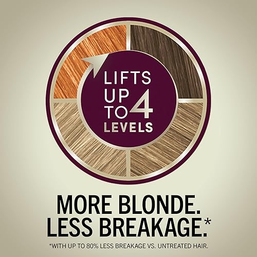 Vista 30 de Schwarzkopf Color de queratina permanente para el cabello 10.1 rubio ceniza extra claro