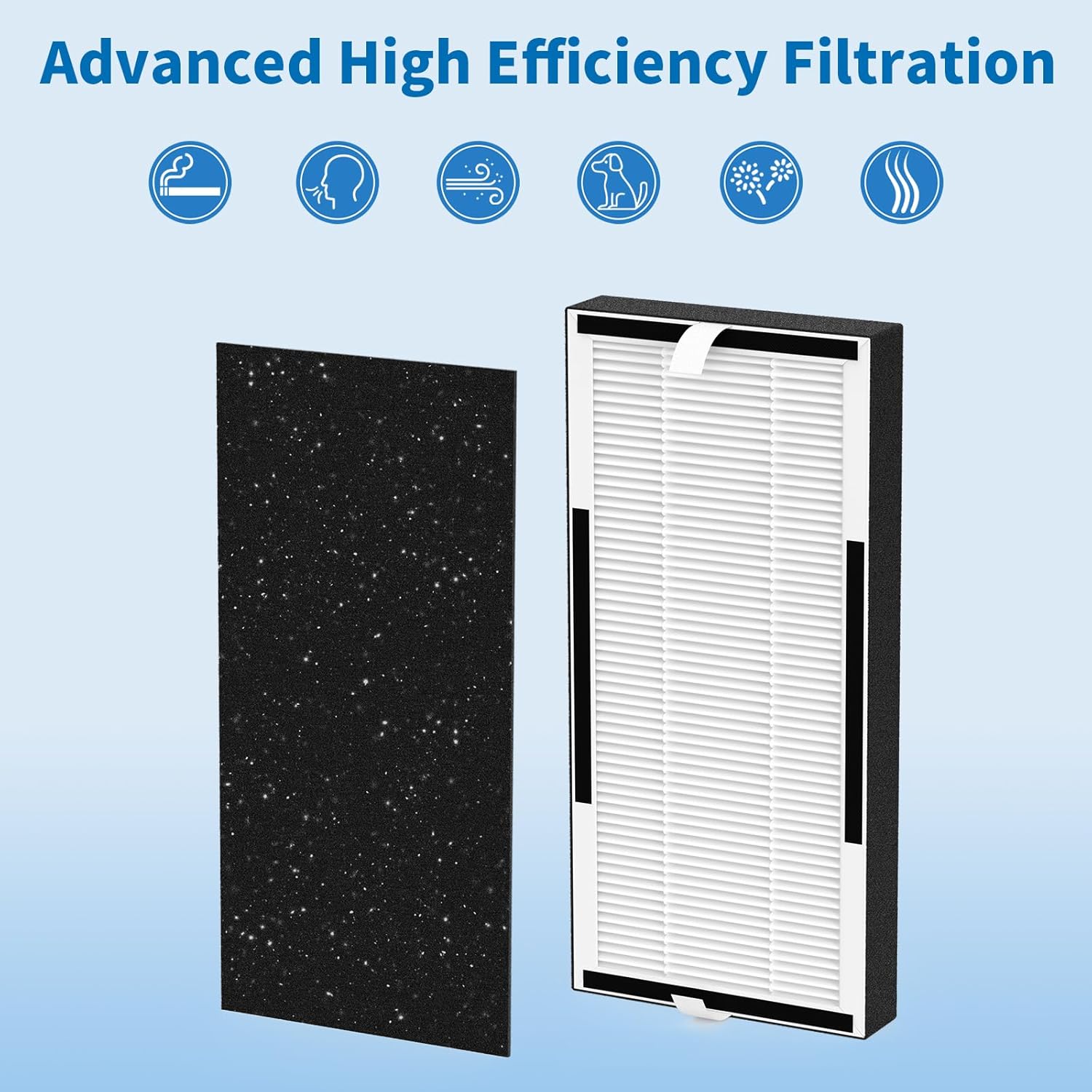 HP100 Replacement Filter Compatible with Hunter HP100 and HT100 Purifiers, for H-HF100-VP H-PF100 30617 30601（2×Filter + 4×Pre-Filters）