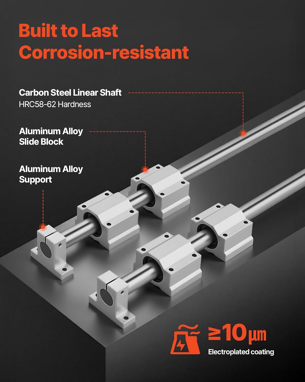 VEVOR Linear Rail Kit, SFC25, 2Pcs 1000 mm (39.4 inch) Linear Motion Guide Rails and 4Pcs Bearing Slide Blocks, for DIY Engraving Machine Lathe Milling Machine Slides, DIY Training Rocker Plate