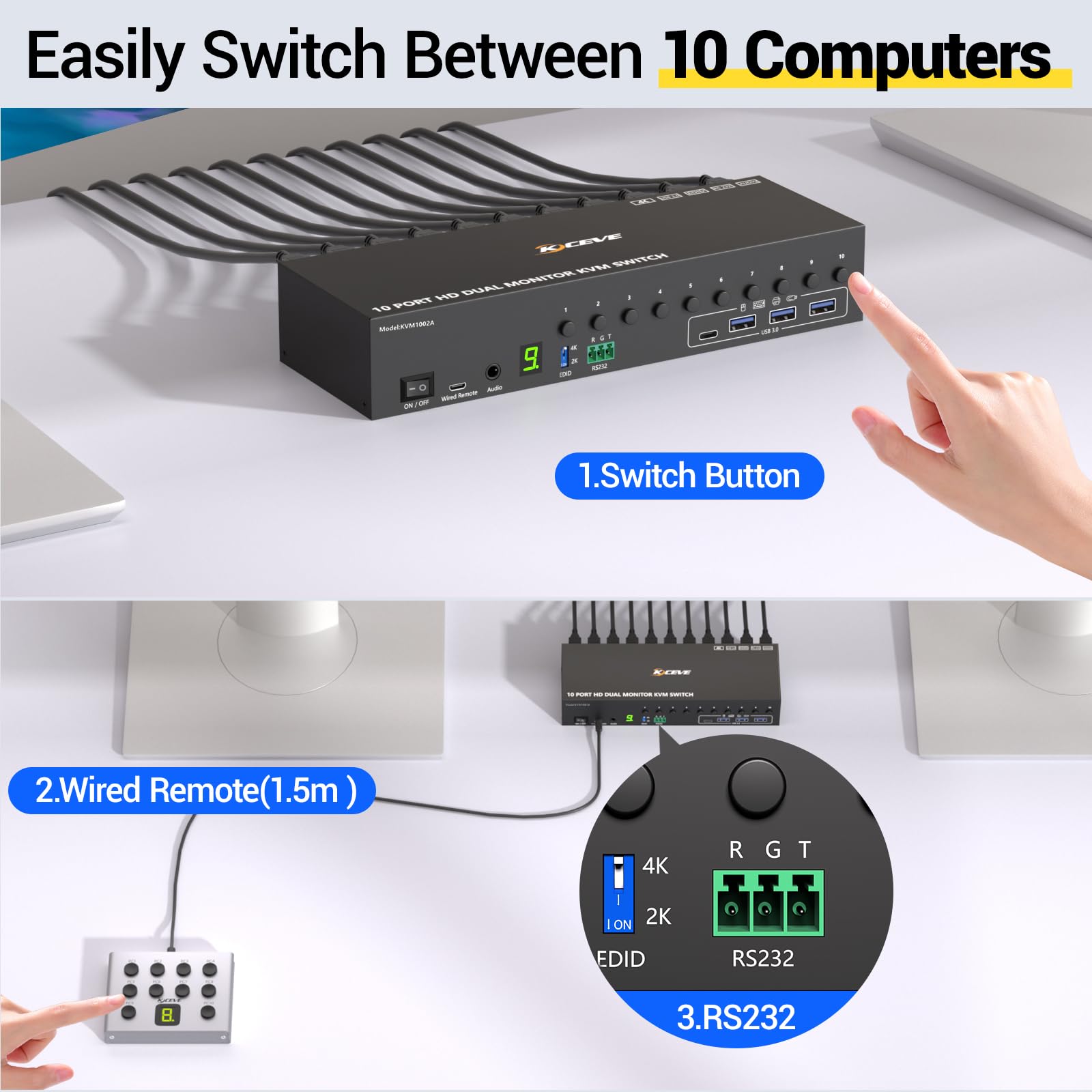 Commutateur KVM HDMI à 10 ports, 2 moniteurs, 10 ordinateurs, simulation EDID 4K @ 60 Hz, commutateur KVM double moniteur avec 4 ports USB 3.0 pour clavier, souris, imprimante audio, RS232, avec
