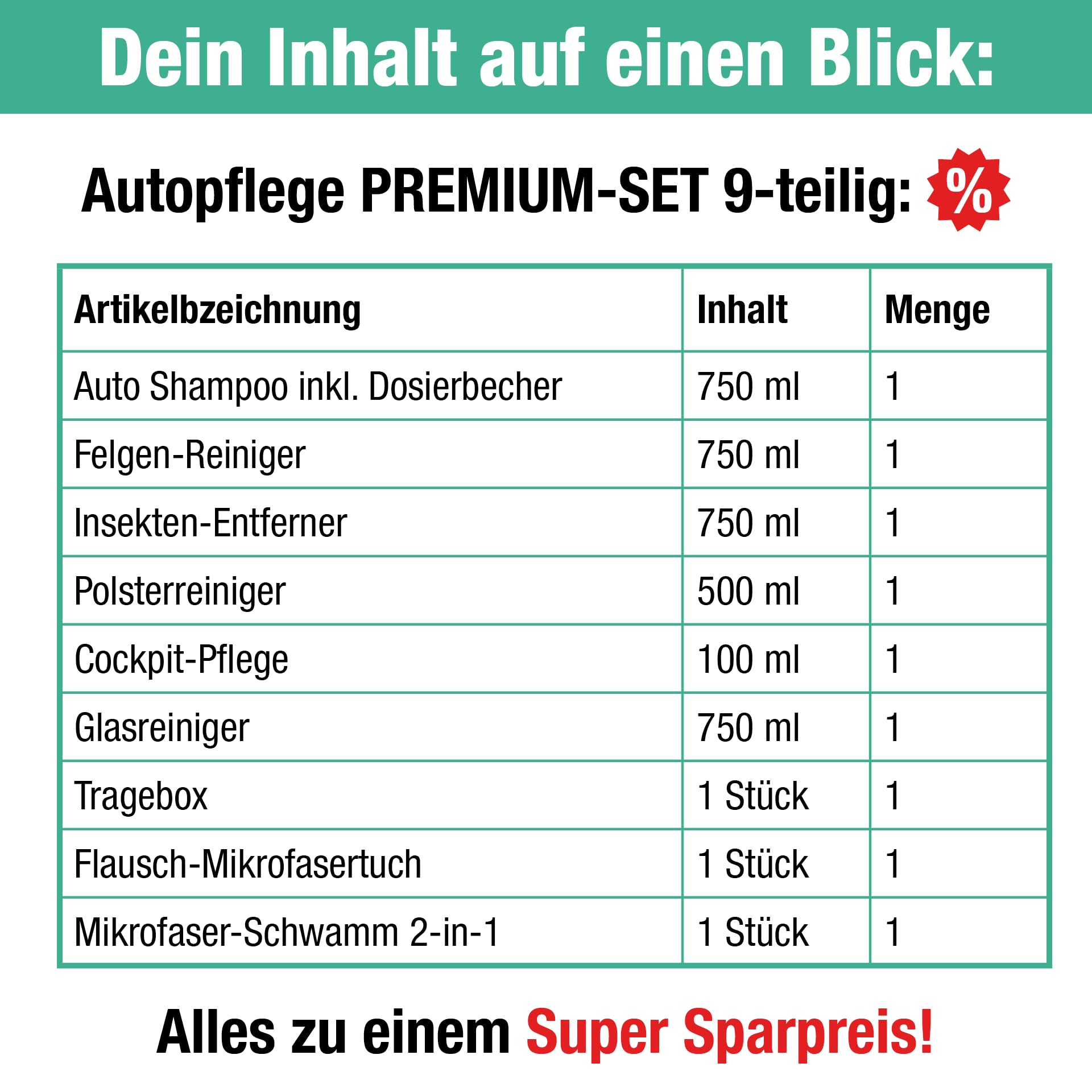 Cera Antiruggine Bio Chem 500ml - Protezione Lunga Durata Per Auto E Attrezzi - Foto 11