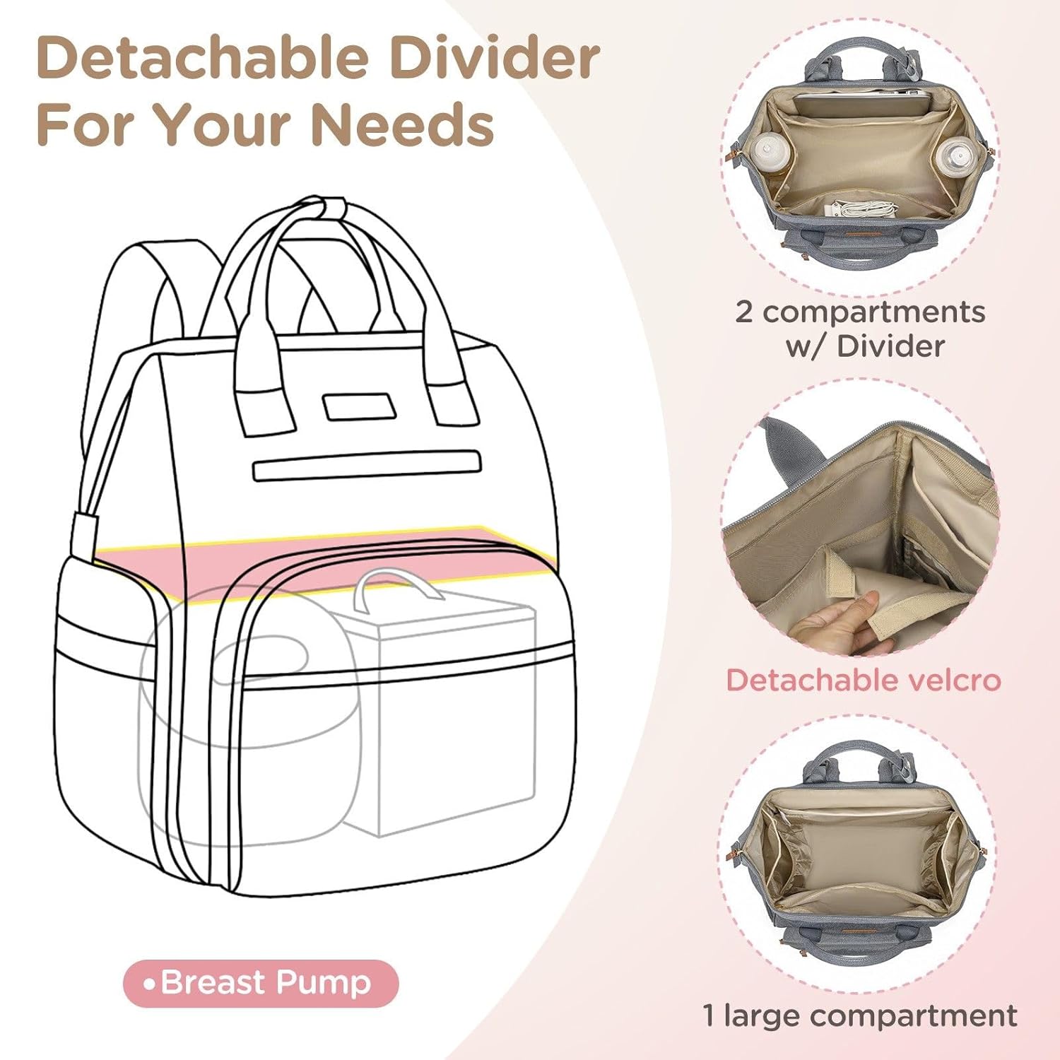 Extra Large Breast Pump Bag with Cooler Bag | Fit for Spectra S1 S2 Momcozy Medela | Pumping Bags for Work Moms | Dual-Deck Design & Convertible | Diaper Backpack for Travel, Gray