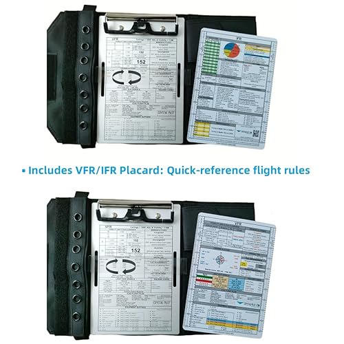 Miniatura 5 de Flight Pad 6 Plus. Rodillera 3 en 1 para tableta con portapapeles de aluminio y cartel VFR. Compatible con Mini iPad 6