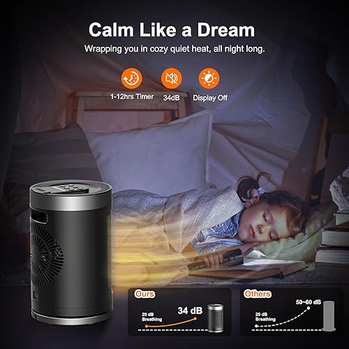 Miniatura 6 de Calentador de espacio para uso en interiores, calentador portátil de cerámica PTC de 1500 W con termostato y control remoto, temporizador de 12