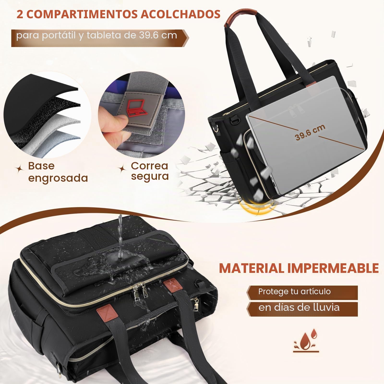 RAINSMORE Bolso Portatil Mujer Maletin Portatil 15,6 Pulgadas Grande Bolso Profesora Bolsa Trabajo con Bolsillo Aislante para Universidad Enfermera Shopper Oficina