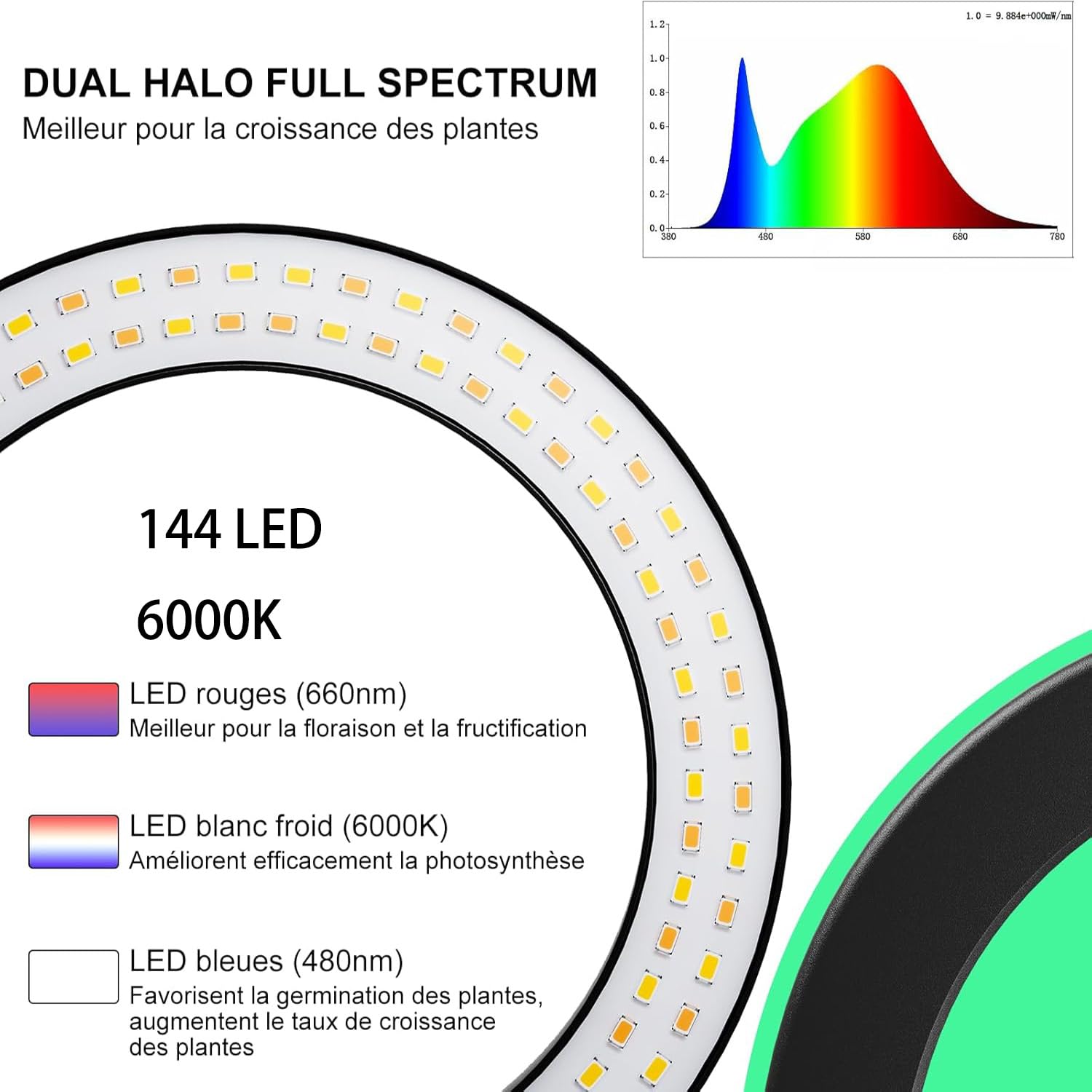 Olubfdh Lampada per Piante, Led Lampada da Coltivazione Spettro Completo con 168LEDs con Timer Auto, Grow light 2 Teste con 360°, Regolabile da Terra per Piante da Interno con Telecomando