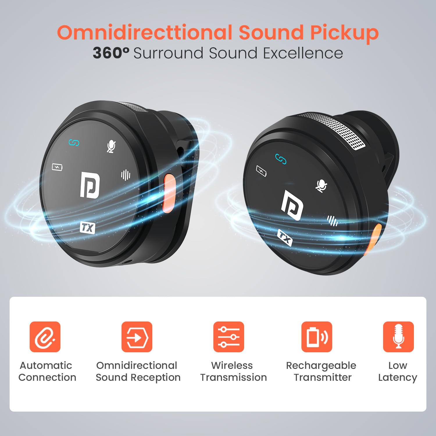 Omnidirectional Sound Pickup