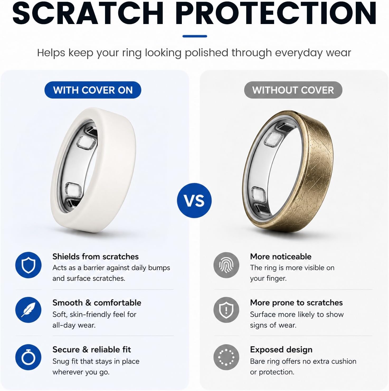 4 Pack Ring Cover Compatible with Oura Ring 5, Ultra-Thin Silicone Ring Protector Case, Soft Comfortable Anti-Scratch Ring Guard, Supports Charging with Cover On